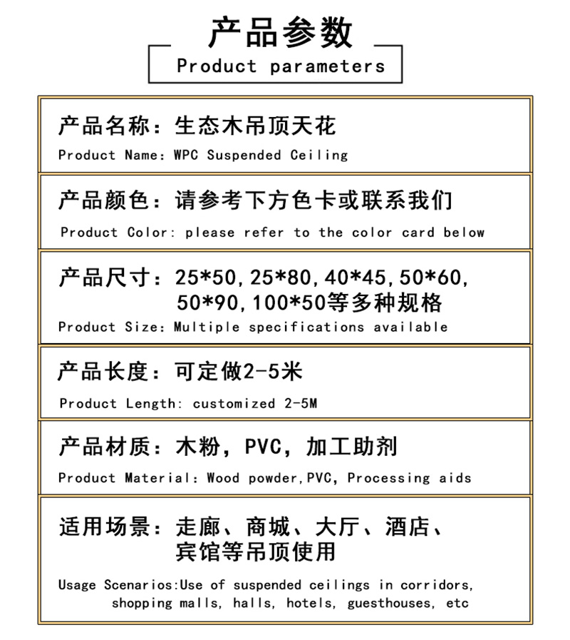 1参数2