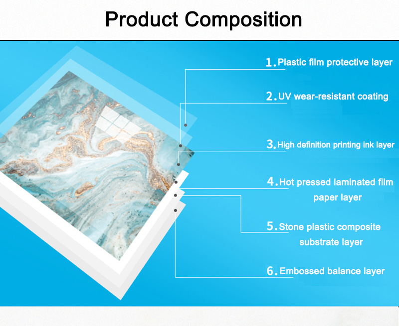 3D PVC Marble Sheet (2)